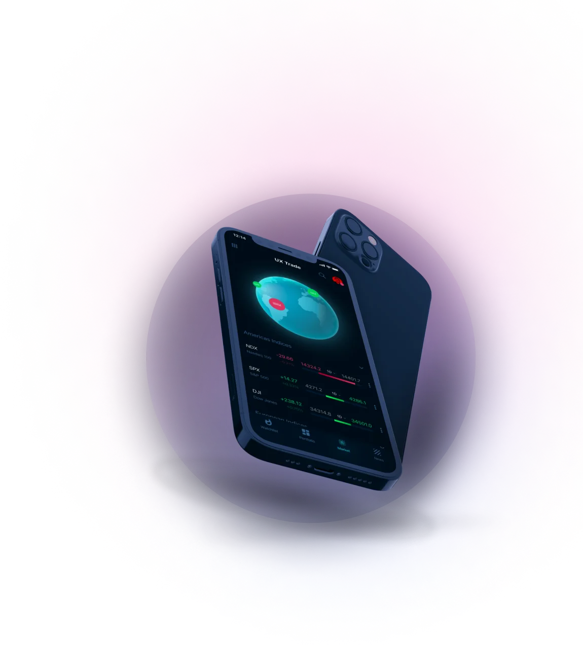 Sovrex Trader - Get in touch with us