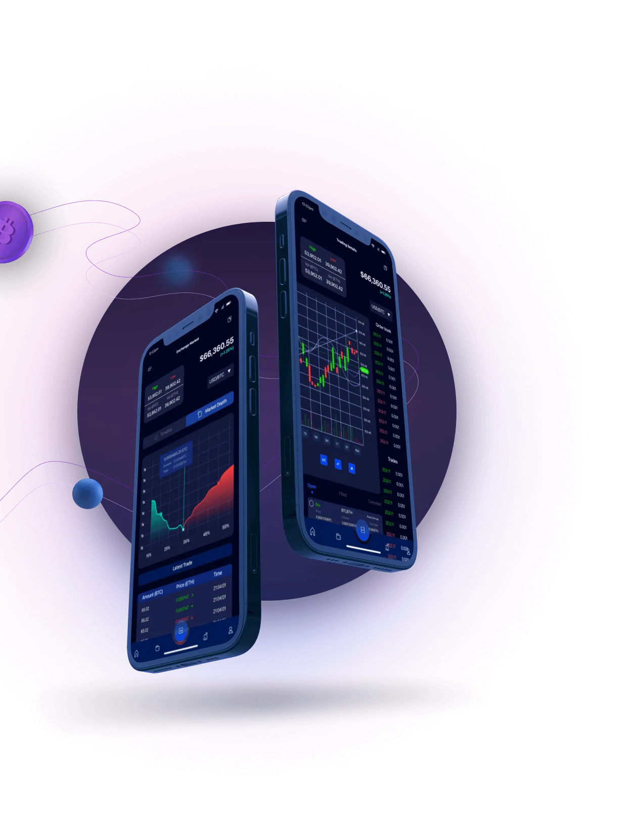Sovrex Trader - LEVERAGING DISTRIBUTION THROUGH Sovrex Trader