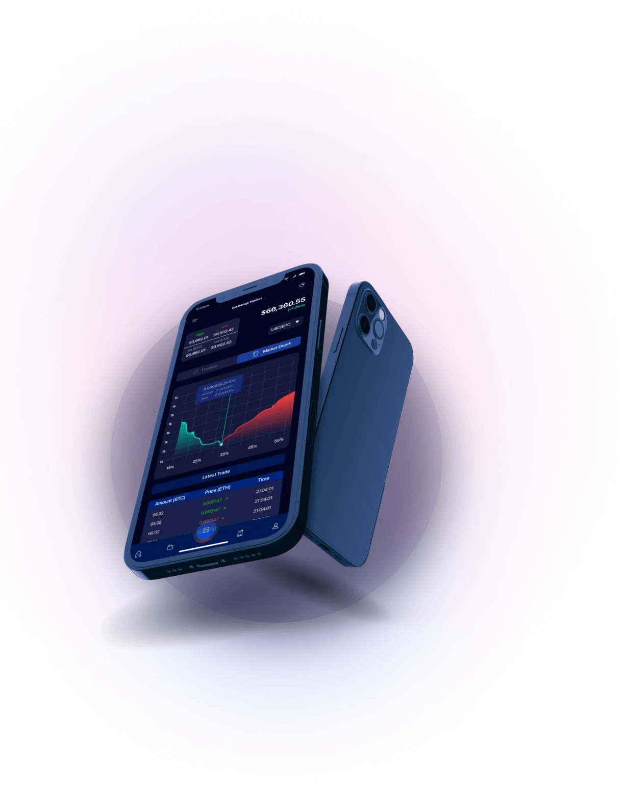 Sovrex Trader - ADVANCED ALGORITHMS